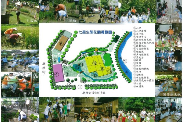 生態園平面圖
